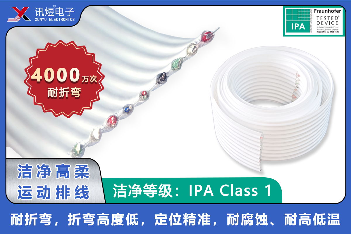 （1）蘇州訊煜電子,潔凈高柔運(yùn)動(dòng)排線（2000~3000萬(wàn)次）,訊煜潔凈高柔運(yùn)動(dòng)排線<br>耐折彎達(dá)4000萬(wàn)次以上_202